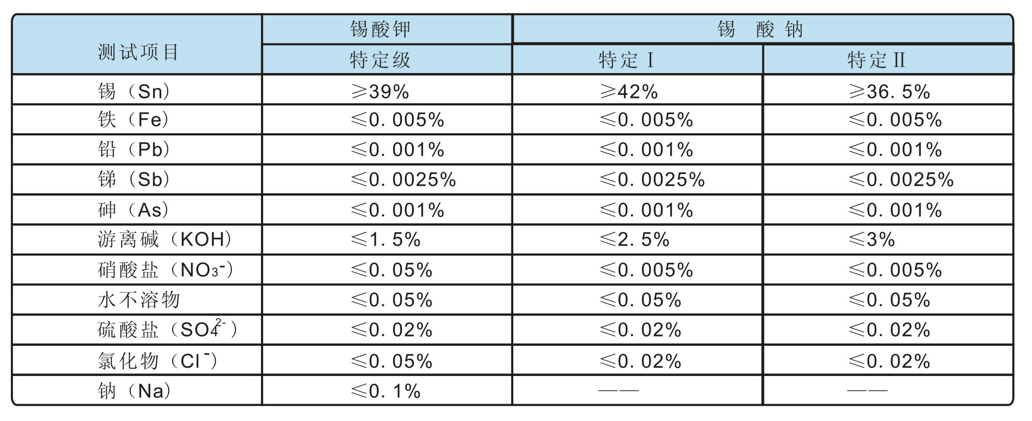 zoty��ŷ��(�й����޹�˾)�ٷ���վ