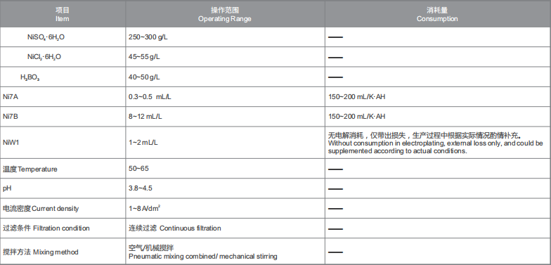 zoty��ŷ��(�й����޹�˾)�ٷ���վ
