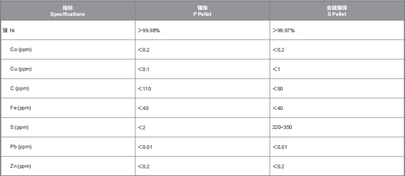 zoty��ŷ��(�й����޹�˾)�ٷ���վ