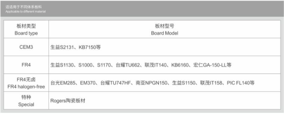 zoty��ŷ��(�й����޹�˾)�ٷ���վ