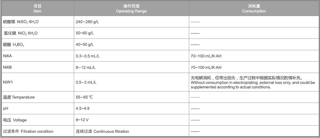 zoty��ŷ��(�й����޹�˾)�ٷ���վ