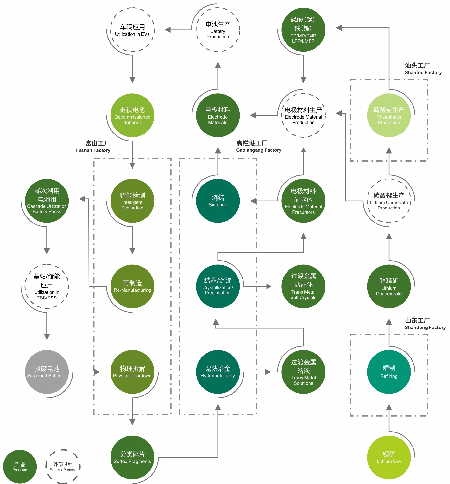 zoty��ŷ��(�й����޹�˾)�ٷ���վ