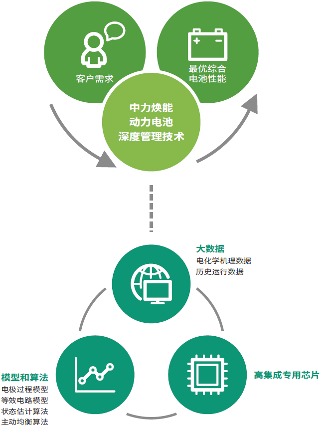 zoty��ŷ��(�й����޹�˾)�ٷ���վ