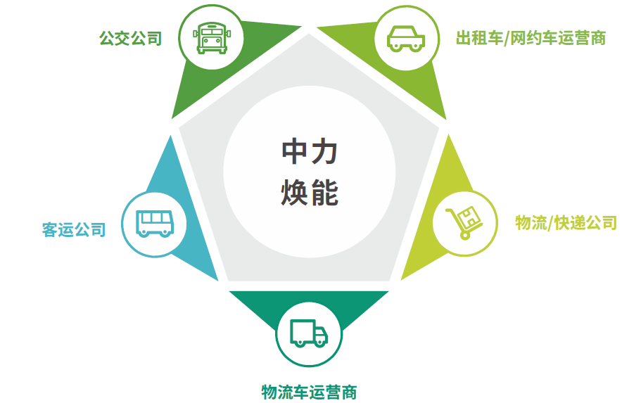 zoty��ŷ��(�й����޹�˾)�ٷ���վ