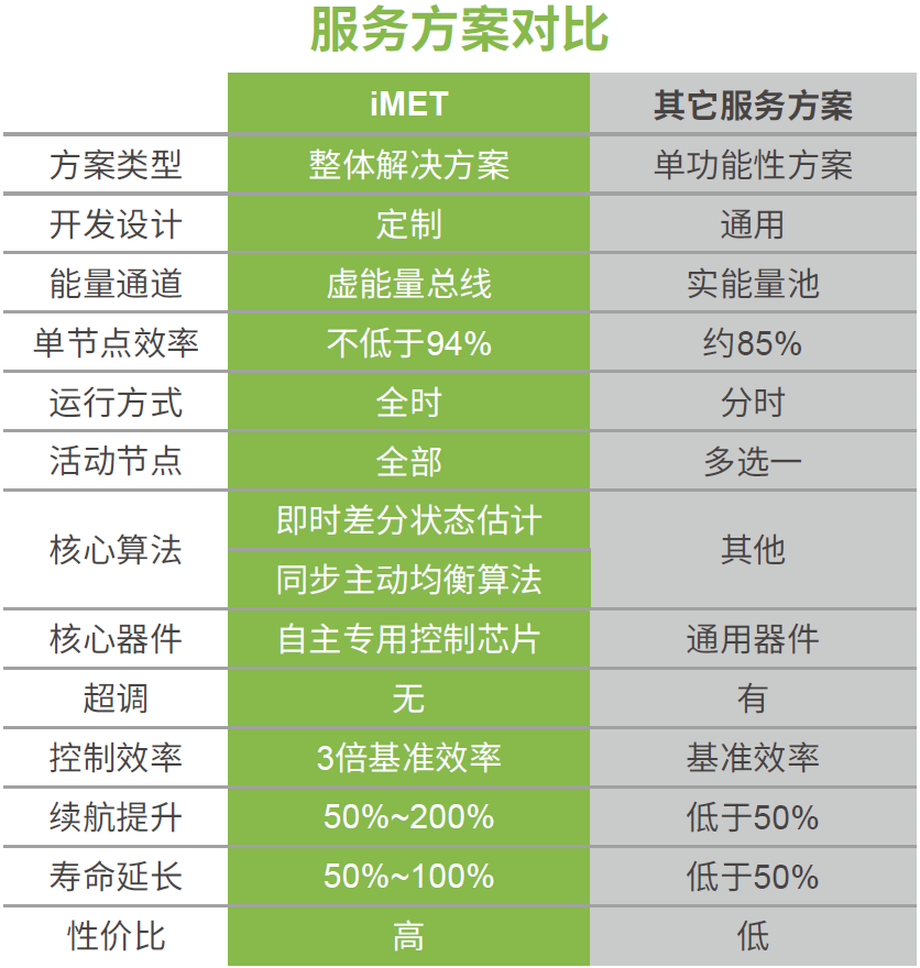 zoty��ŷ��(�й����޹�˾)�ٷ���վ